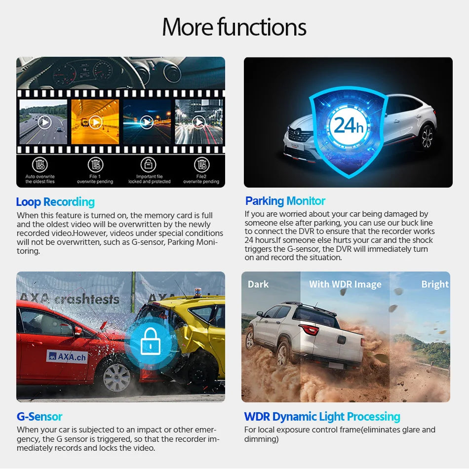 Protect Your Car with 4K UHD Smart Dash Cam – Night Vision, GPS, WiFi, G-Sensor, Parking Mode + SD Card Bundle